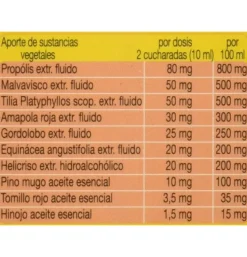 Propolaid Jarabe Balsamico (1 Envase 180 ml) - Esi