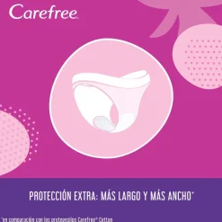 Protector Maxi Fresh 36uds - Carefree