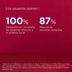 Psorisdin Champú Antidescamación, 200 ml. - Isdin