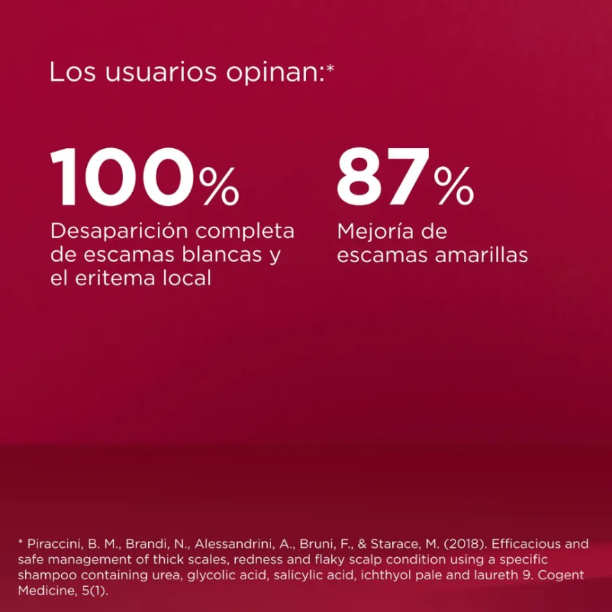 Psorisdin Champú Antidescamación, 200 ml. - Isdin