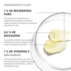 Resveratrol B E Concentrado Antioxidante, 30 ml. - Skinceuticals
