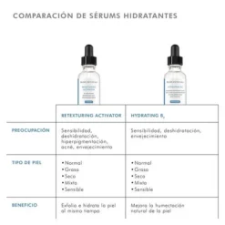 Retexturing Activator, 30 ml. - Skinceuticals
