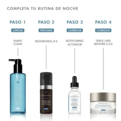 Retexturing Activator, 30 ml. - Skinceuticals