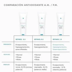 Retinol 0.3%, 30 ml. - Skinceuticals