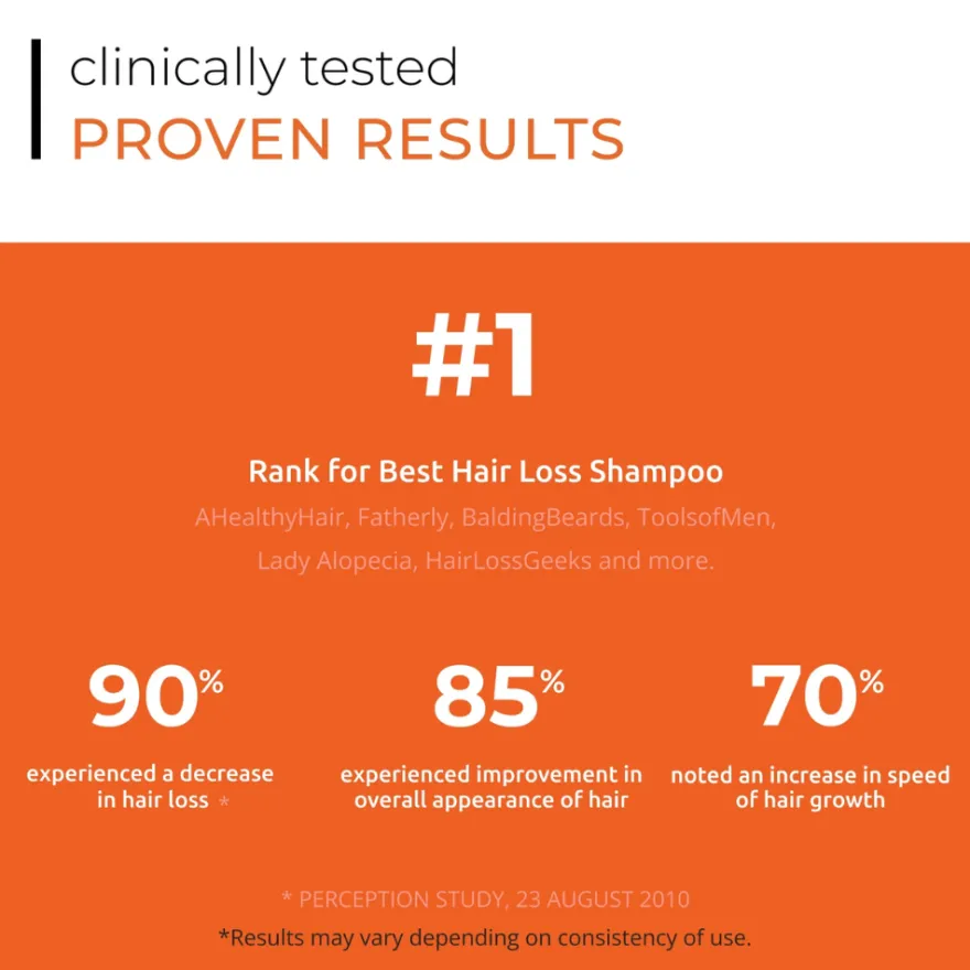 Revita® Champú Estimulante, 205 ml. - DS Laboratories