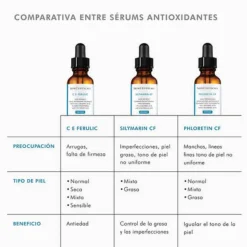 Silymarin C F Sérum, 30 ml. - Skinceuticals