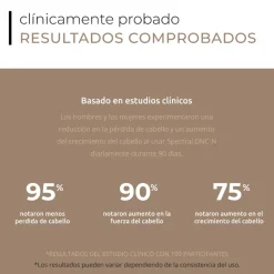 Spectral DNC-N®, 60 ml. - DS Laboratories