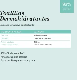 Suavinex Toallitas Humedas (25 Toallitas) - Suavinex® Laboratorios S.a