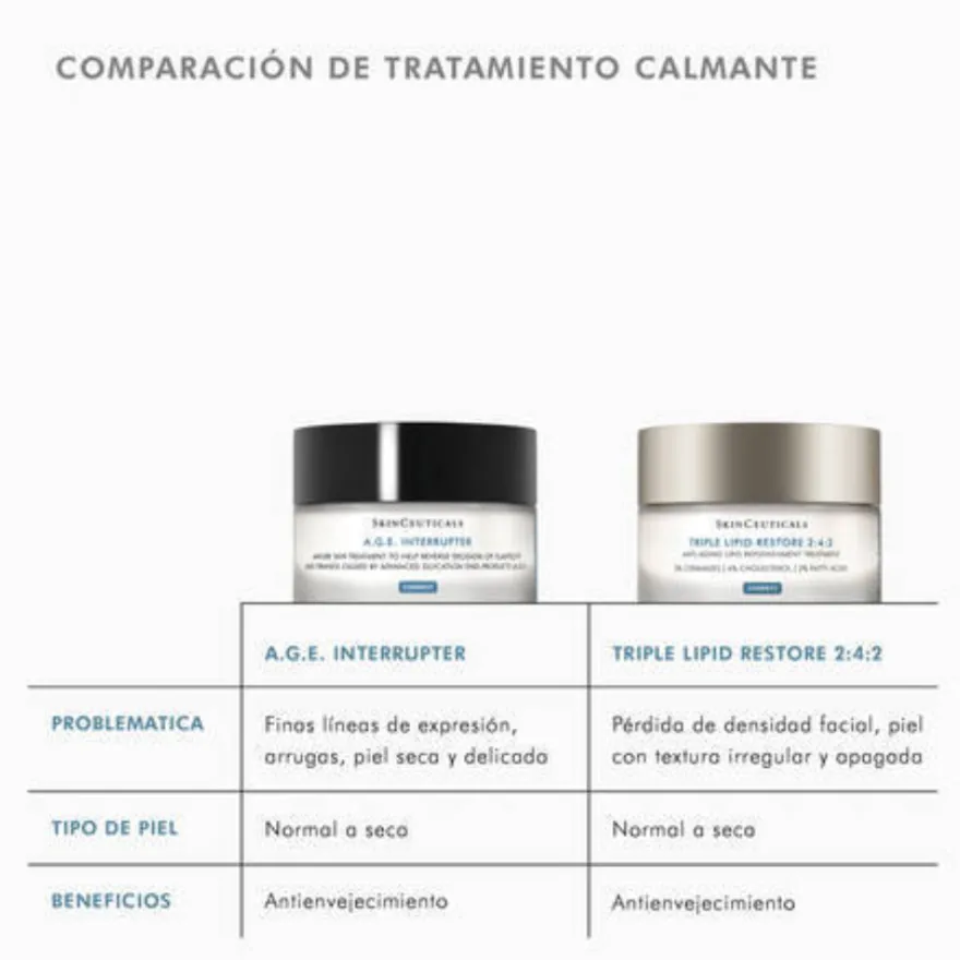 Triple Lipid Restore 2:4:2, 48 ml. - Skinceuticals