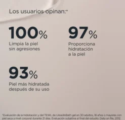 Ureadin Bath Gel Piel Seca y Tirante, 400 ml. - Isdin
