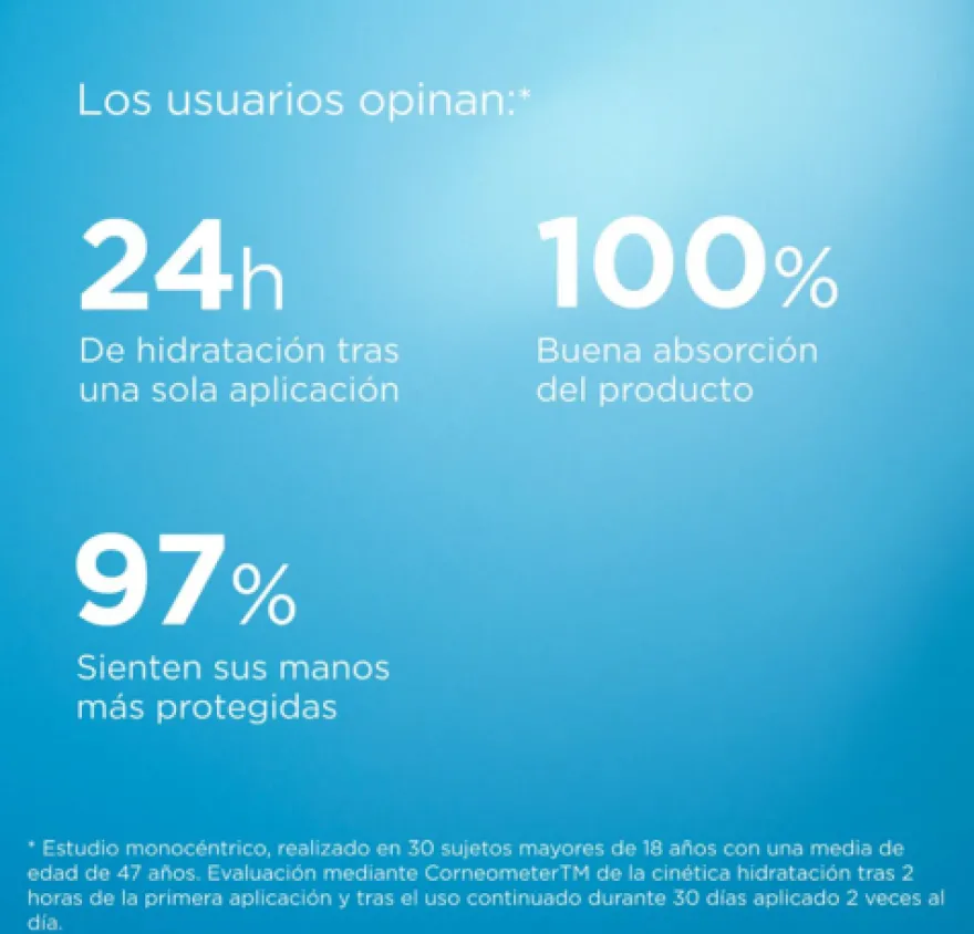 Ureadin Crema De Manos Reparadora. 50 ml. - Isdin