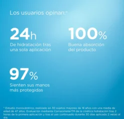 Ureadin Crema De Manos Reparadora, 50 ml. - Isdin