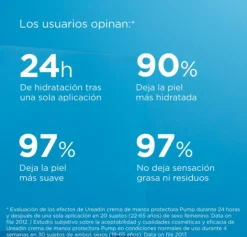 Ureadin Manos Crema de Manos Pump Protect, 200 ml. - Isdin