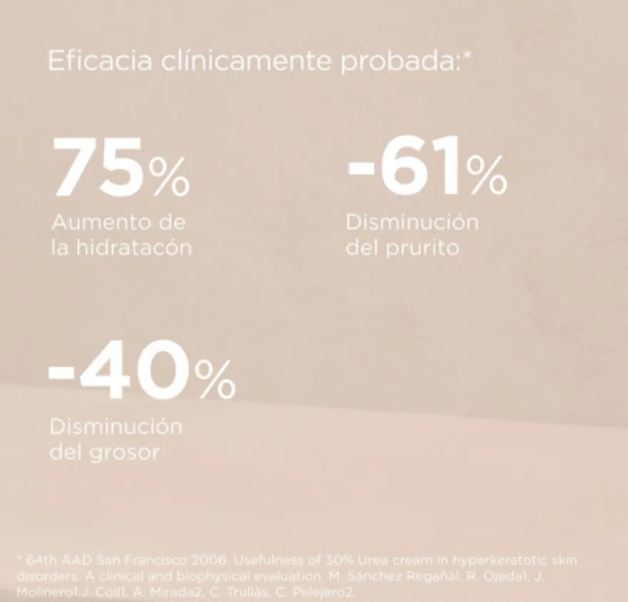 Ureadin Ultra30 Crema Exfoliante, 50 ml. - Isdin