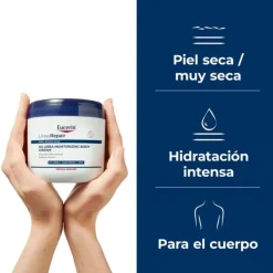 UreaRepair Crema Corporal Hidratante, 450 ml. - Eucerin
