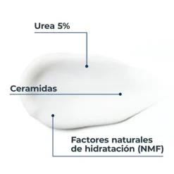 UreaRepair Crema de Manos 5% Urea, 75 ml. - Eucerin