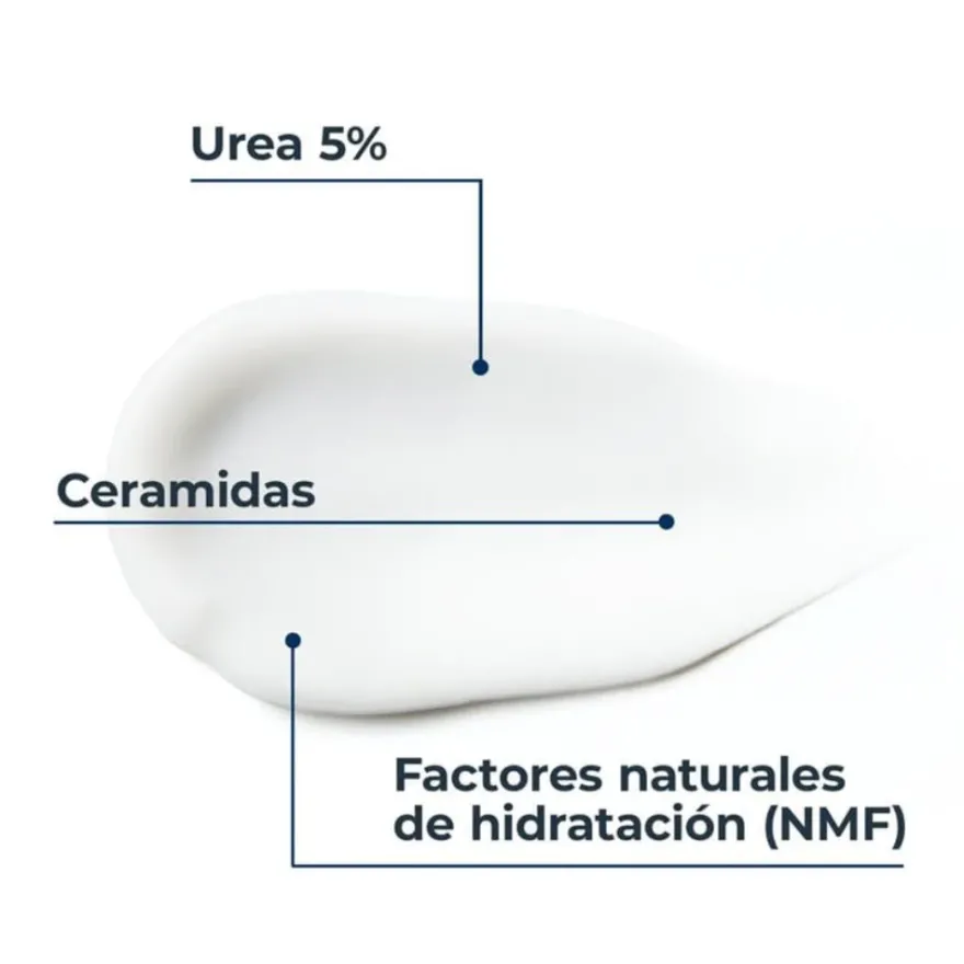 UreaRepair Crema de Manos 5% Urea, 75 ml. - Eucerin