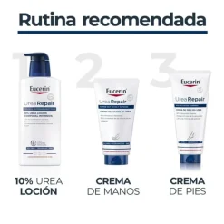 UreaRepair Crema de Manos 5% Urea, 75 ml. - Eucerin