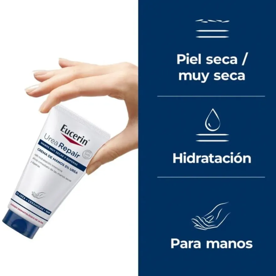 UreaRepair Crema de Manos 5% Urea, 75 ml. - Eucerin