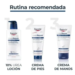 UreaRepair Loción Hidratante Intensiva 10% Urea, 400 ml. - Eucerin