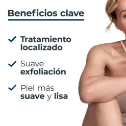 UreaRepair Tratamiento Localizado 30% Urea, 75 ml. - Eucerin