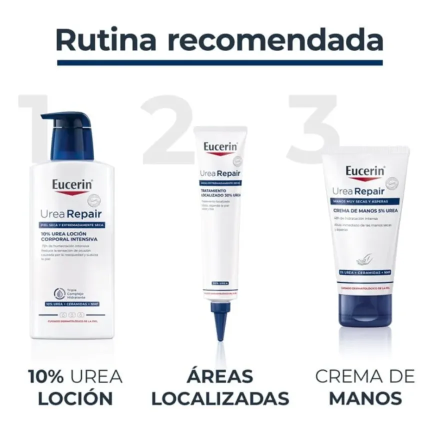 UreaRepair Tratamiento Localizado 30% Urea, 75 ml. - Eucerin
