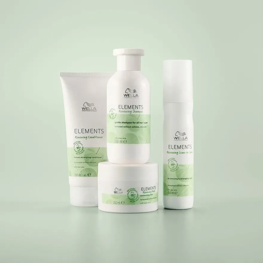Wella Elements Renewing Mascarilla 500Ml