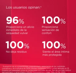 Woman Isdin Hidratante Vulvar, 30 gr. - Isdin